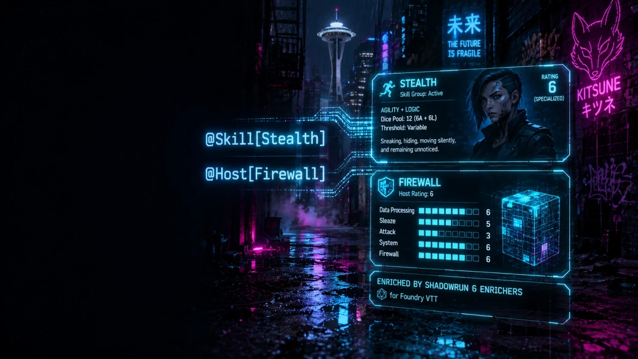 ShadowRun 6ed Enrichers